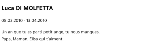 Luca DI MOLFETTA
