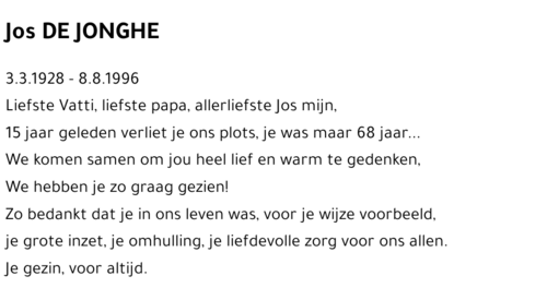 Jos DE JONGHE