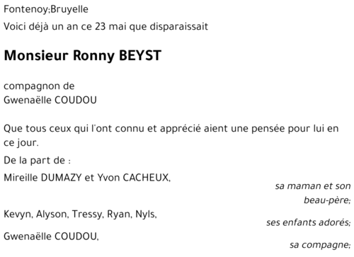 Ronny BEYST