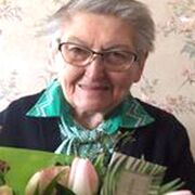 Agnès DELAUNOIT