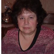 Yolande LEPOIVRE