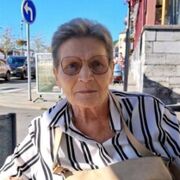 Marie-José SIMON